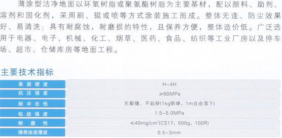 環(huán)氧樹脂薄涂地面(圖1)
